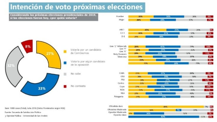 Pum para abajo